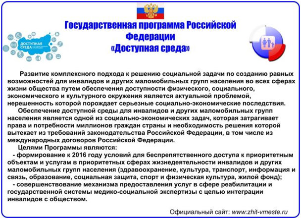 Доступные программы. Государственная программа РФ доступная среда на 2011-2020. Государственные программы в поддержку инвалидов. Программа доступная среда для инвалидов. Программа доступная образовательная среда.